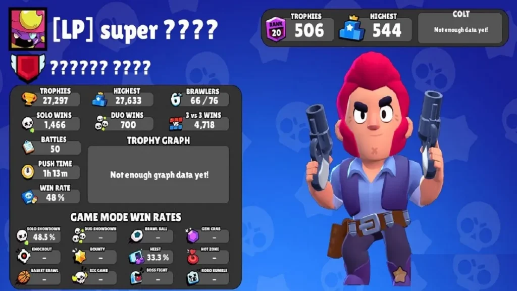 Brawl Stars Mod