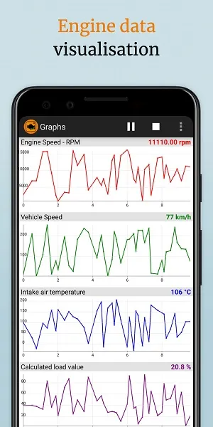 Download EOBD Facile for Android